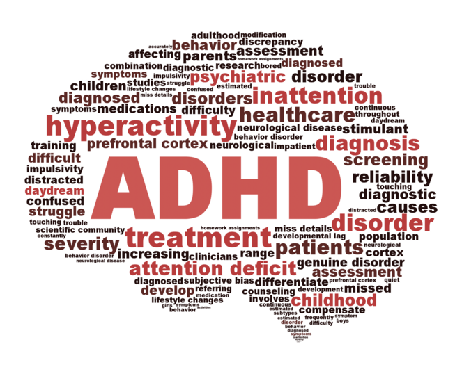 Omega-3 and ADHD